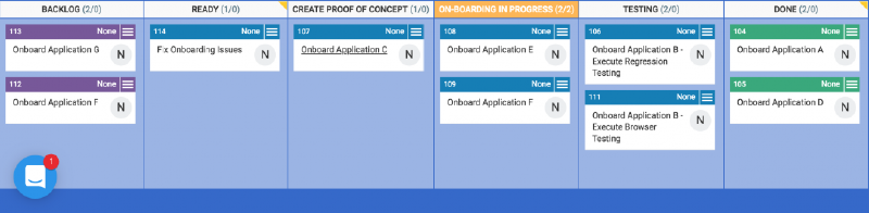 Sample Kanban Board - Platform Team
