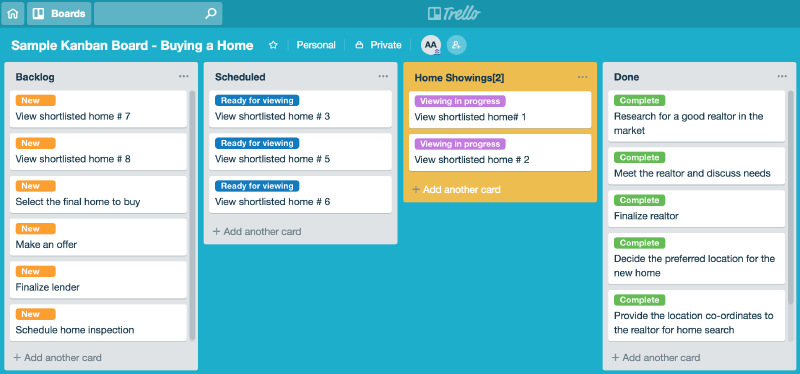 Sample Kanban Board - Buying a Home
